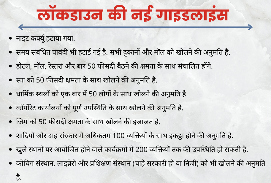 new guidelines for lockdown in haryana today