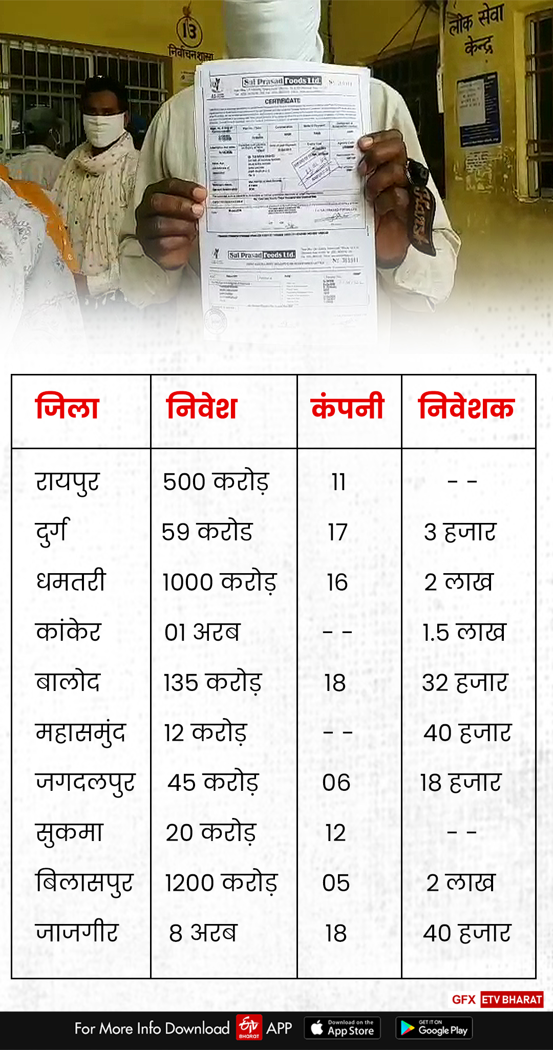 chit fund company