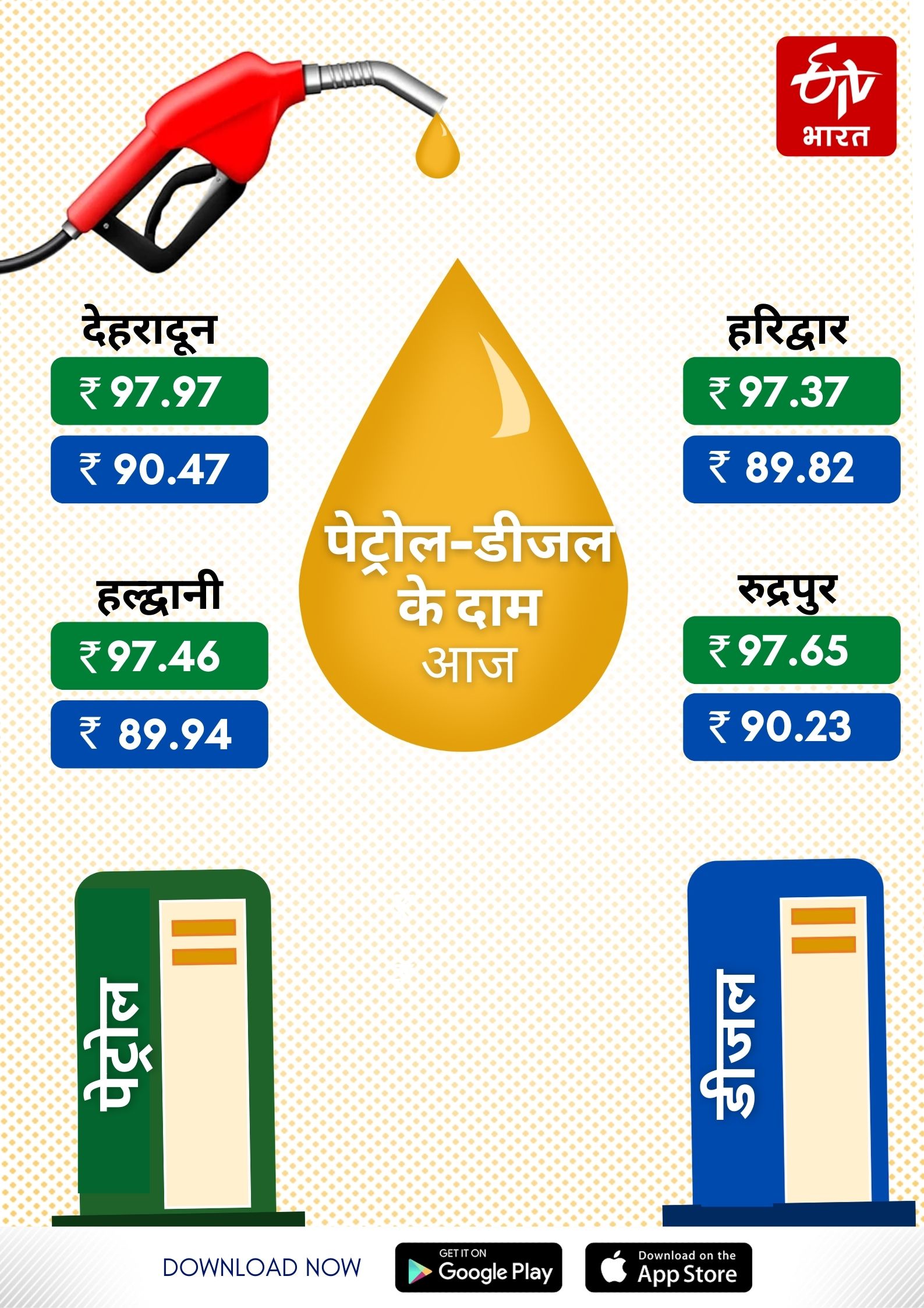 diesel and petrol price