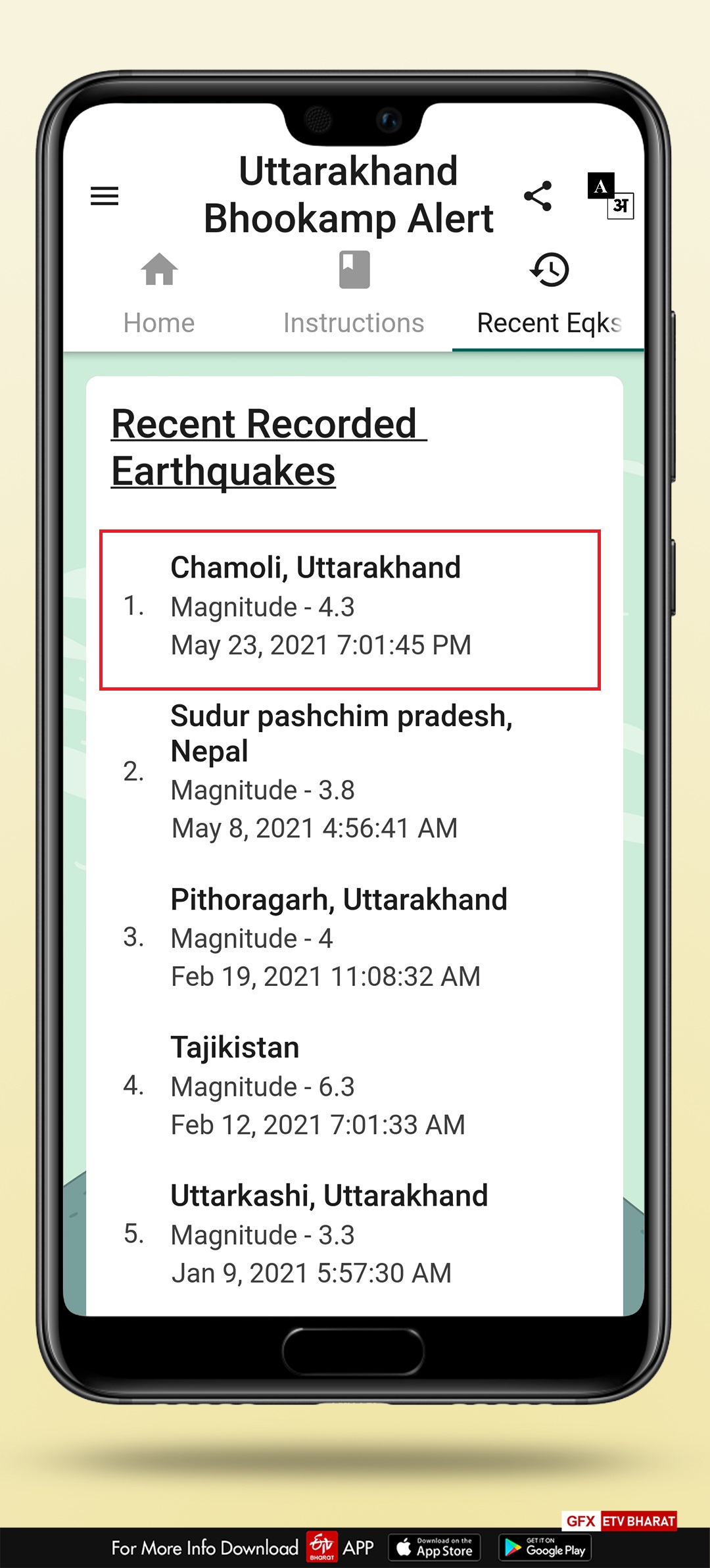 Uttarakhand earthquake alert app