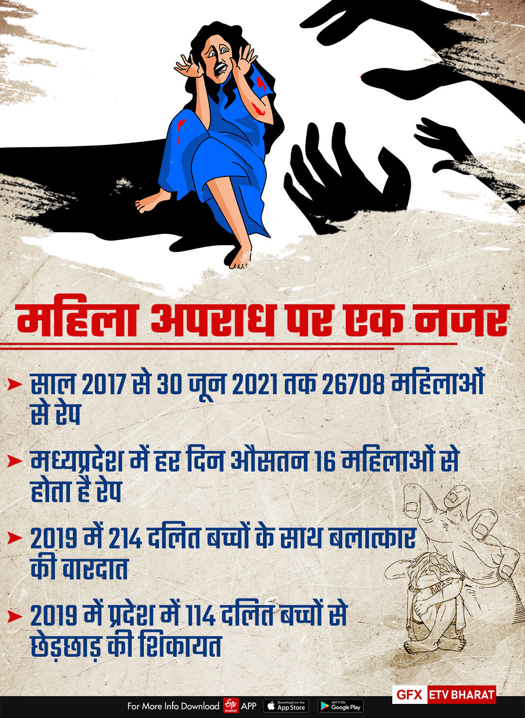 26708 rape in mp