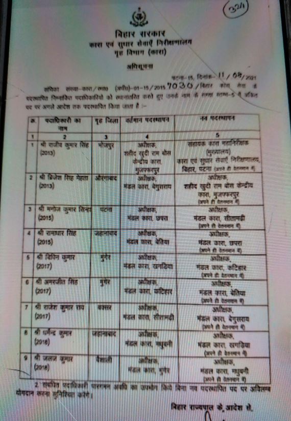 bihar Jail Superintendent Transfer