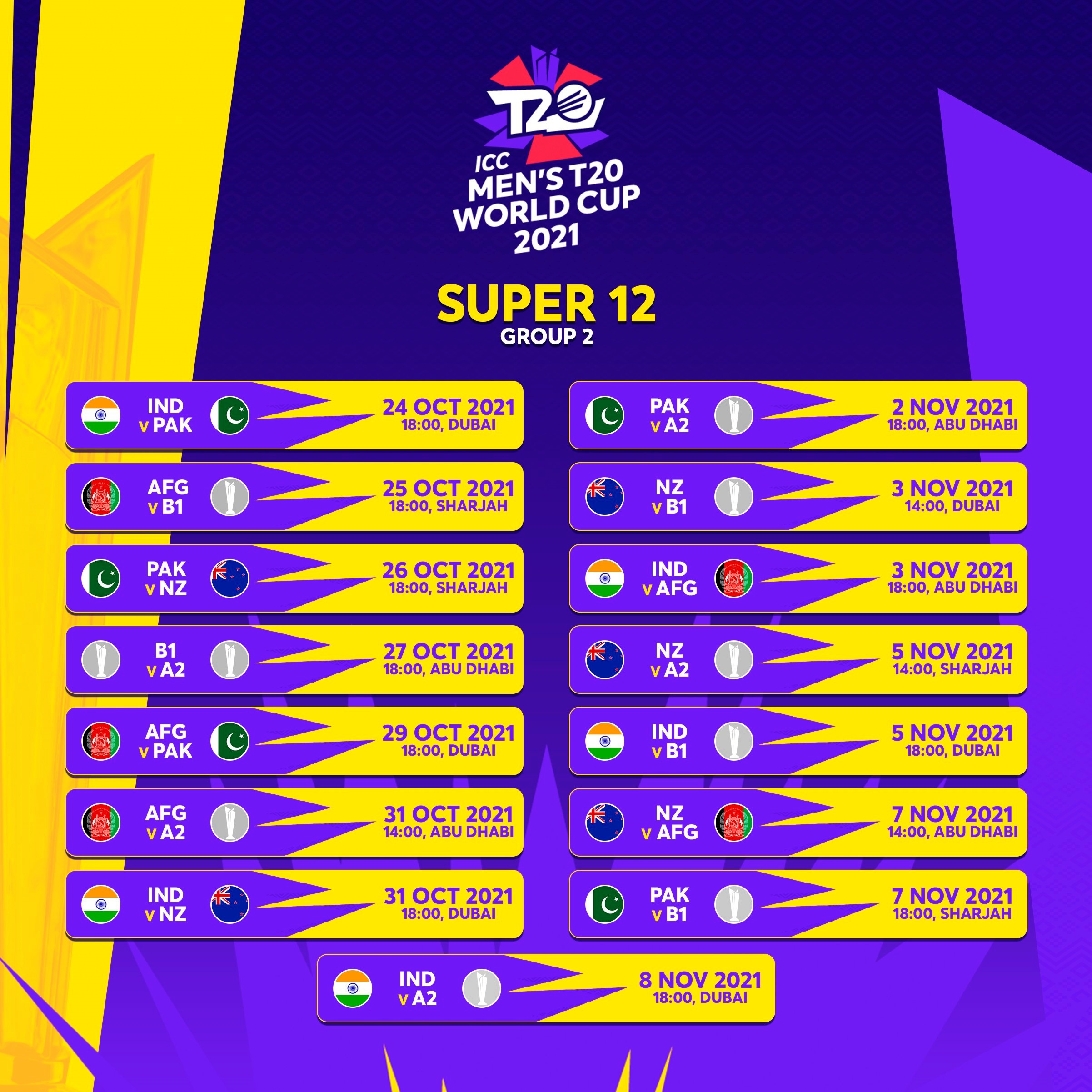 T20 WC