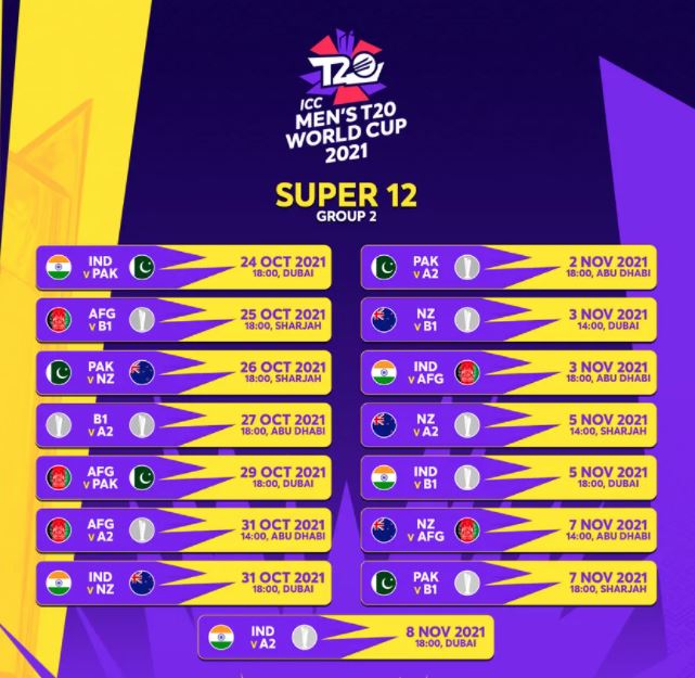 T 20 World Schedule  T20 WORLD CUP  SPORTS  CRICKET  INDIA  Sports News in Hindi  खेल समाचार  टी-20 विश्व के शेड्यूल का एलान  ICC Men T20 World Cup 2021