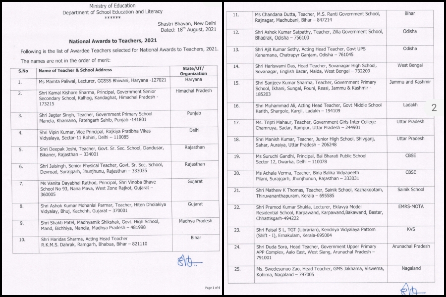 44 Teachers, including Bangalore Teacher CM Nagaraj have selected for the National Award