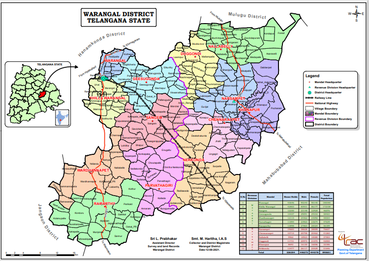 WARANGAL: ఏ ఆఫీసు ఏ జిల్లాలోకి వస్తుంది.. ఇప్పుడిదే అక్కడ హాట్​టాపిక్​!