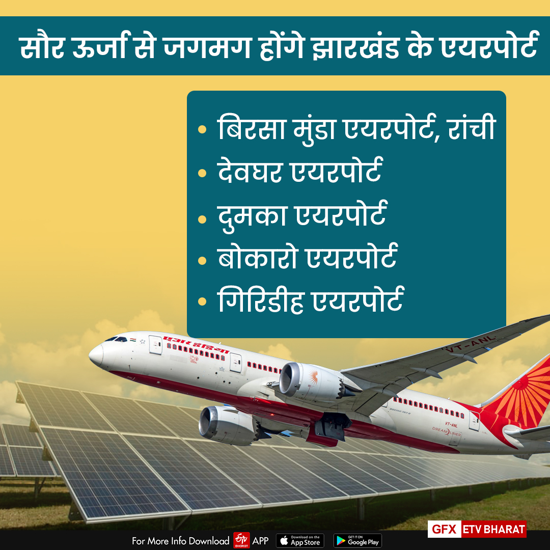 Solar system will be installed at Jharkhand airport