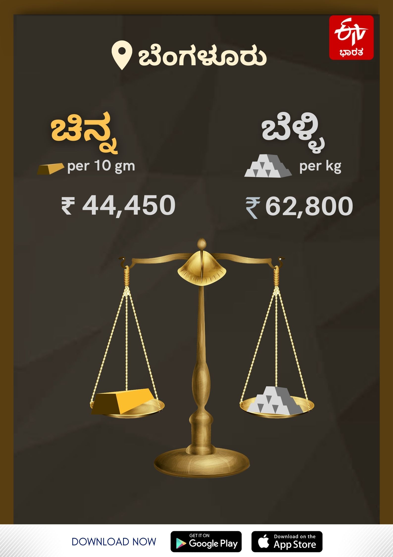 Gold Price Today : ಮತ್ತೆ ಏರಿಕೆ ಕಂಡ ಚಿನ್ನ ಮತ್ತು ಬೆಳ್ಳಿಯ ಬೆಲೆ