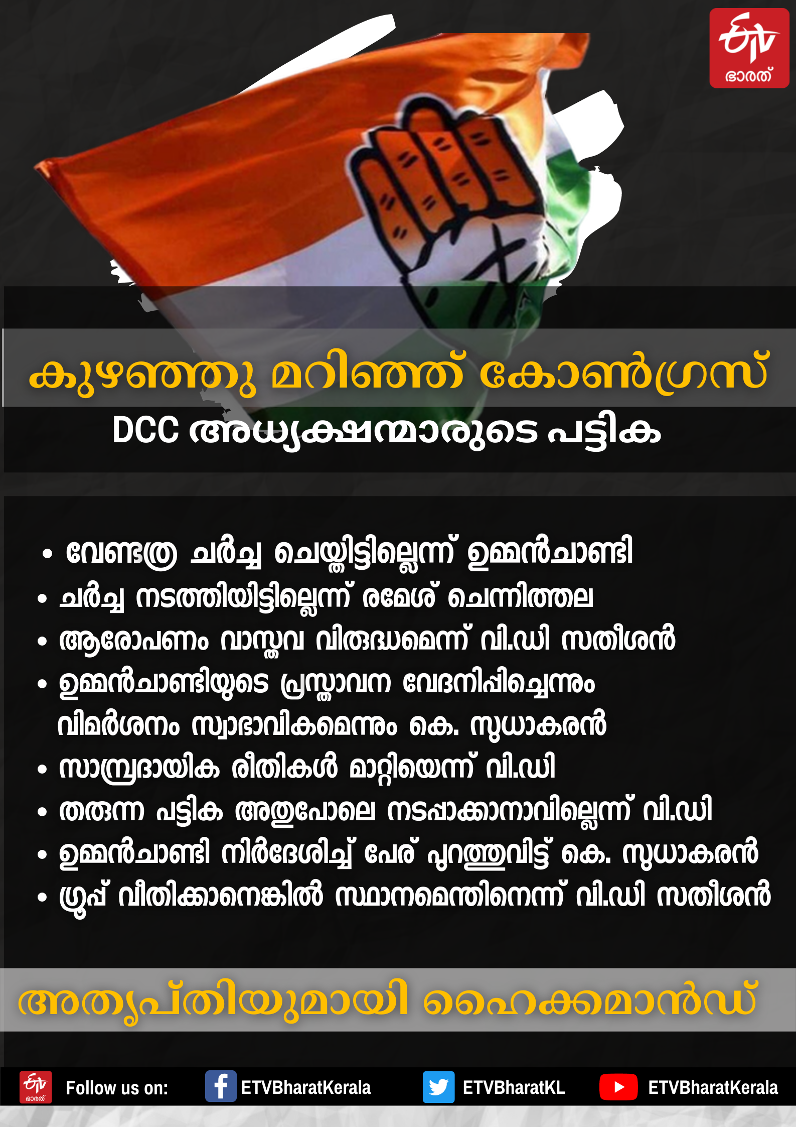 quarrels after dcc president selection in congress  DCC President selection in kerala  ഹൈക്കമാൻഡിനെതിരെ കോൺഗ്രസ് നേതാക്കൾ  കേൺഗ്രസിൽ പരസ്യ വിഴുപ്പലക്കൽ