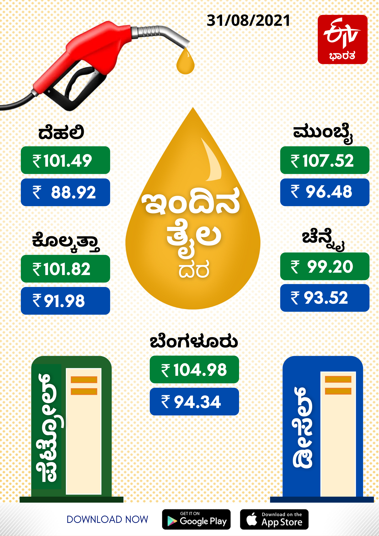 Fuel price