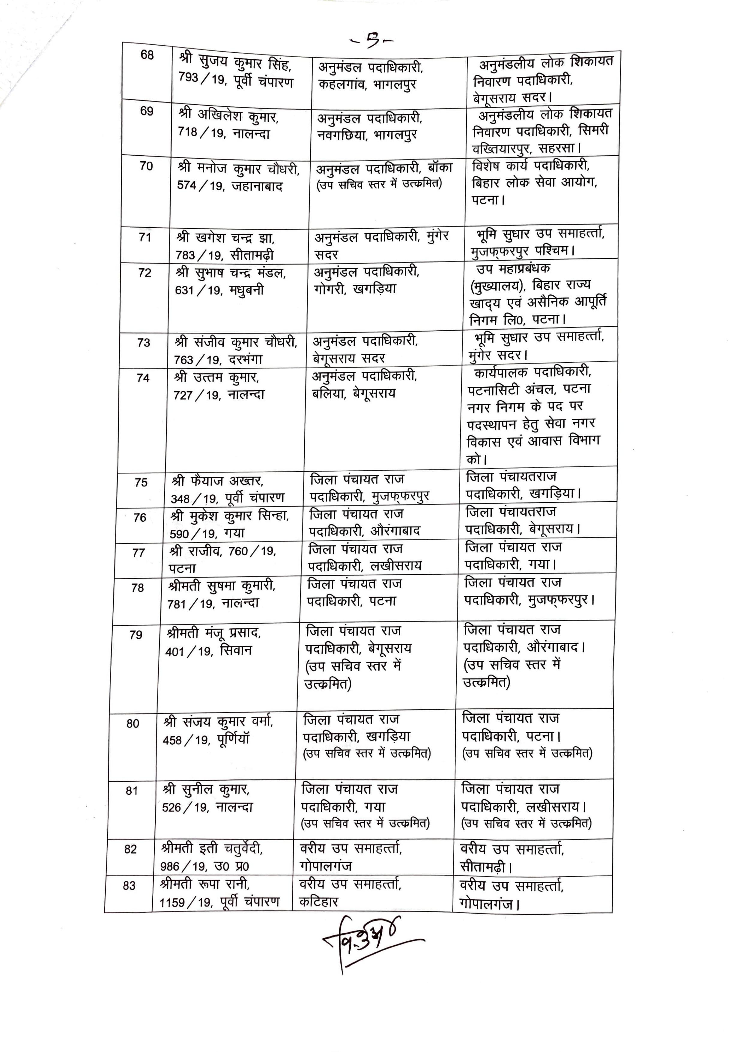 सामान्य प्रशासन विभाग