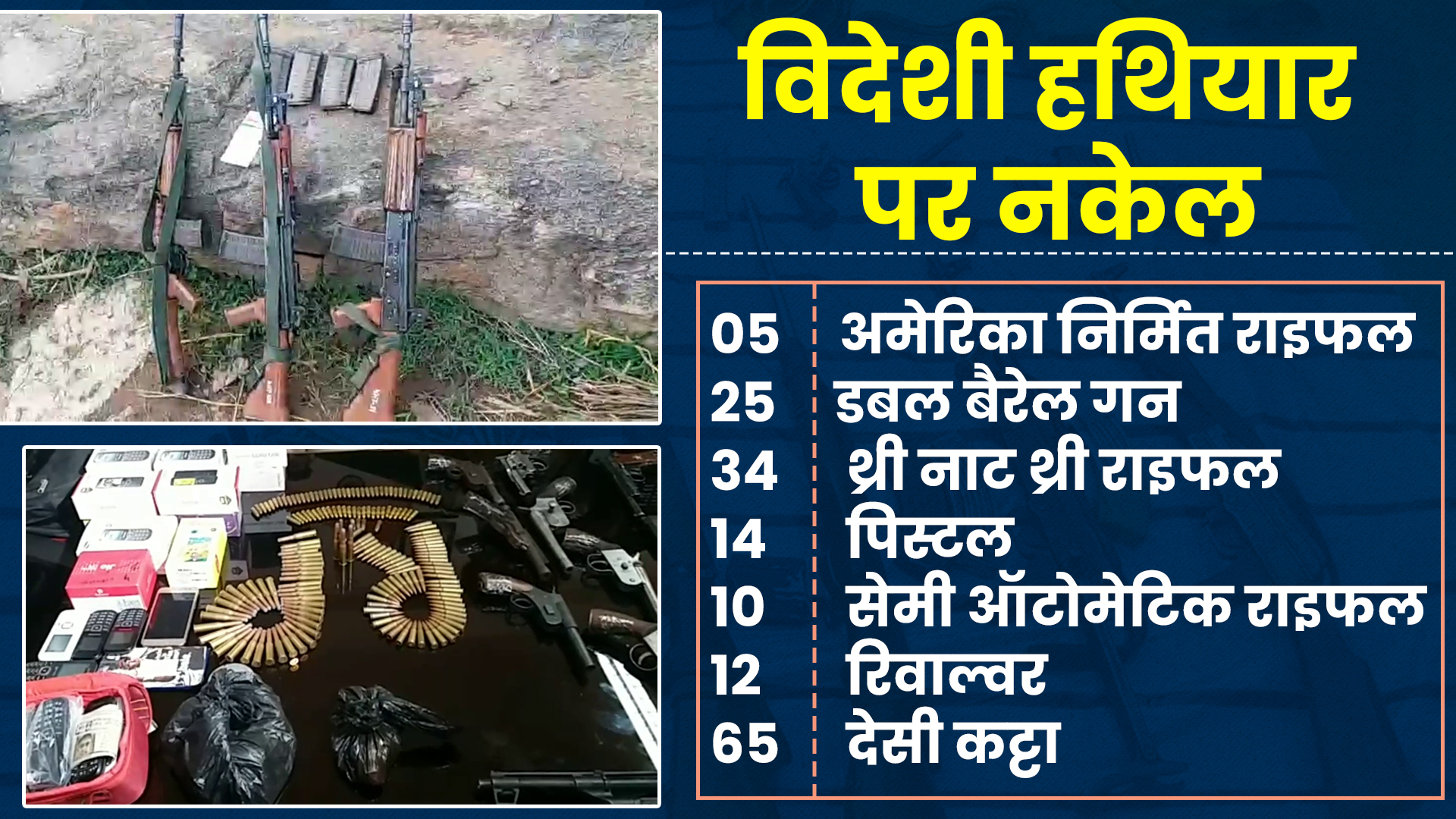 naxalites-and-criminal-gangs-armed-with-foreign-weapons-became-challenge-for-jharkhand-police