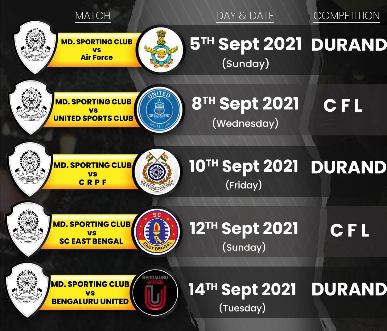 durand cup 2021