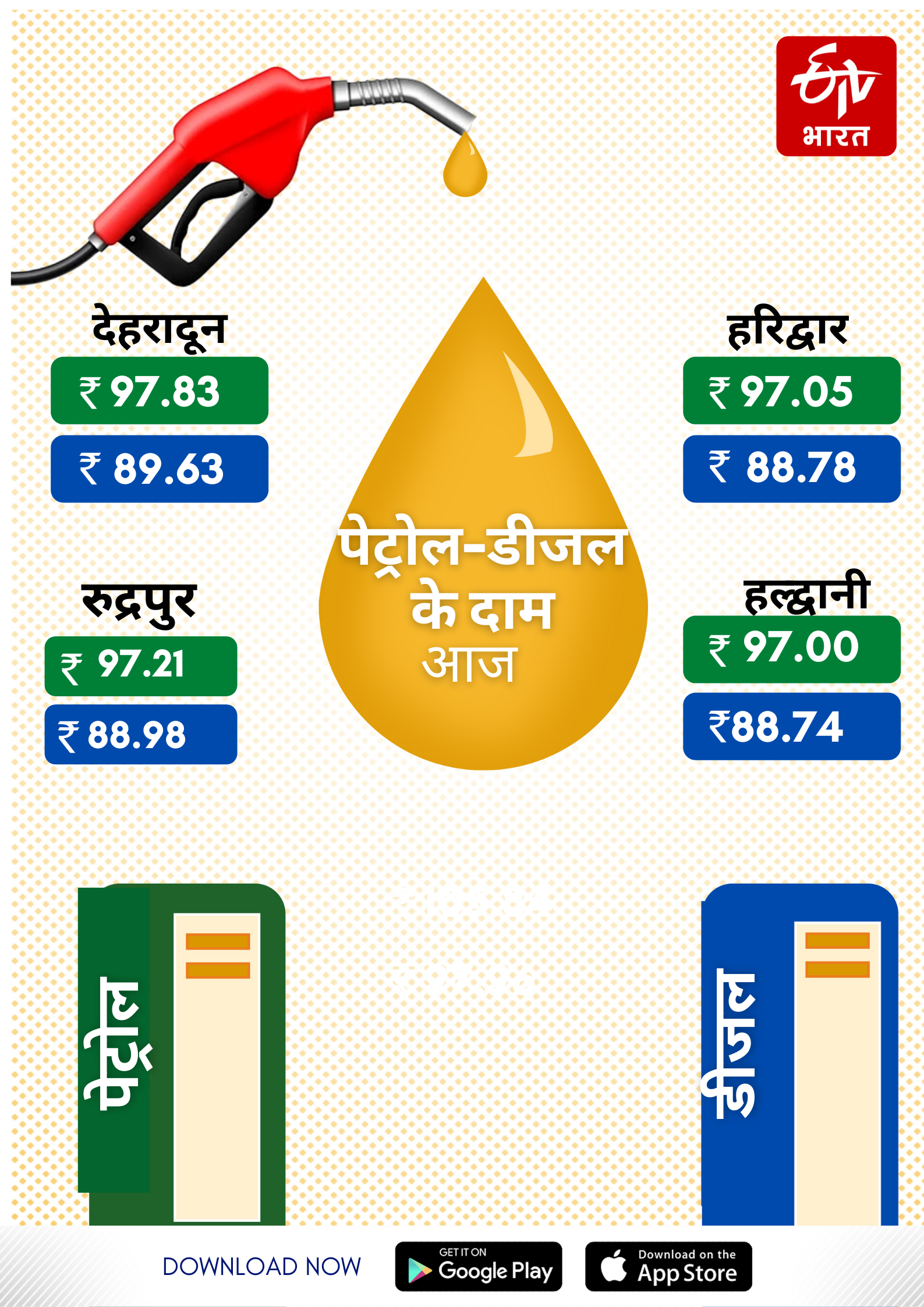 Petrol-Diesel