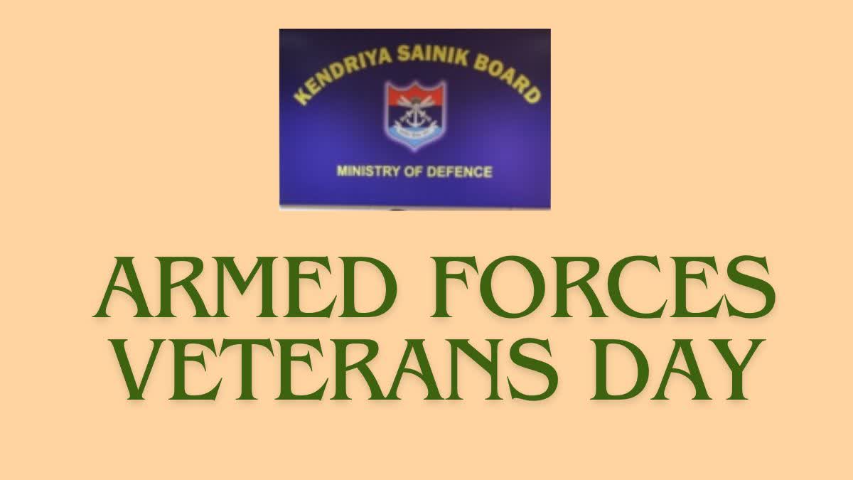 Armed Forces Veterans Day