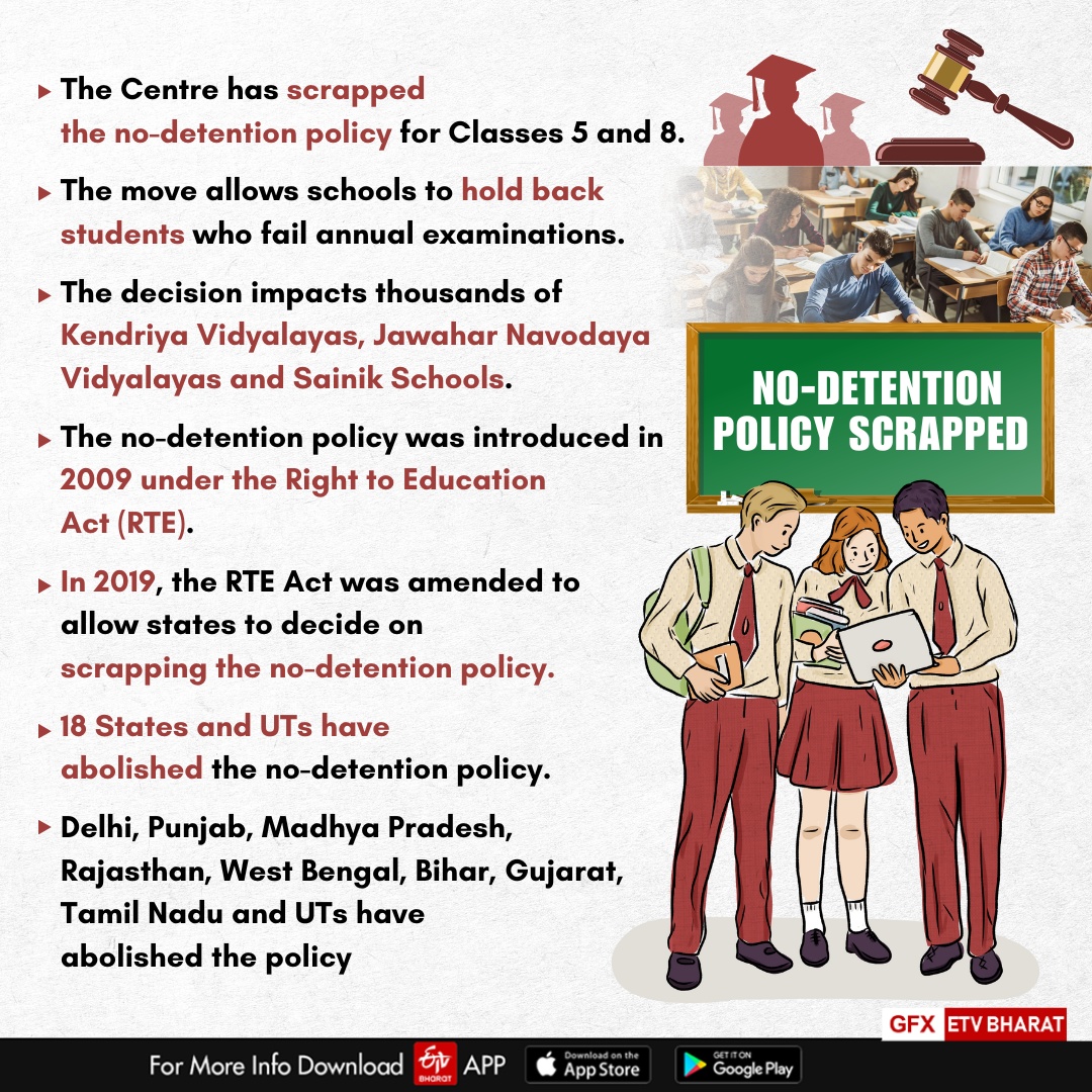 Non detention policy has led to in-complacency among students, teachers and educators, resulting in a decline in educational standards