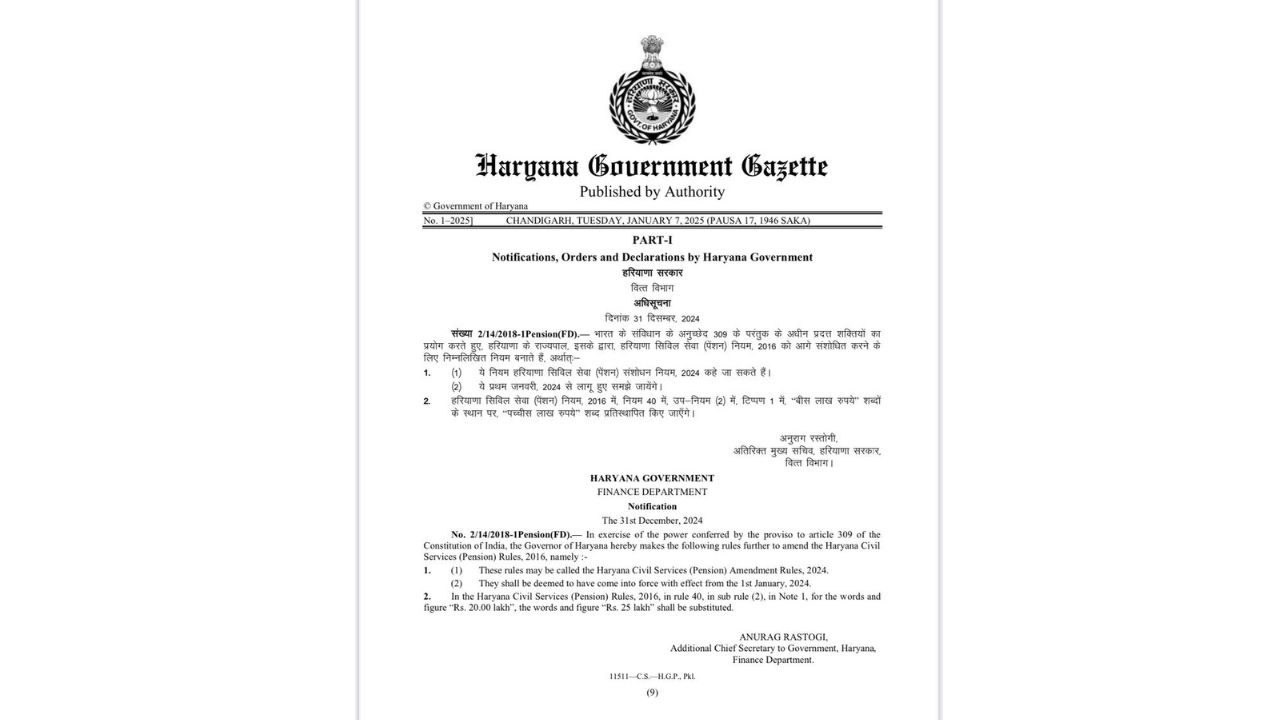 Amendment in Haryana Civil Services Pension Rules