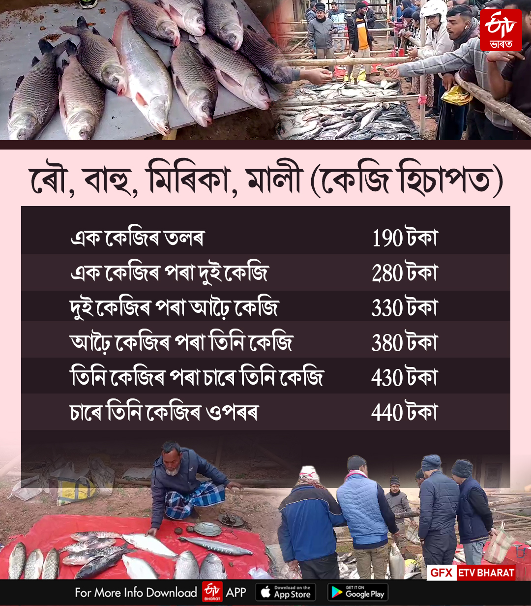 URUKA FISH MARKET