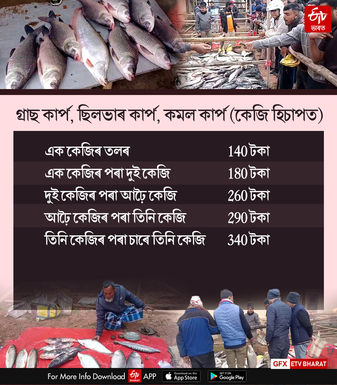 URUKA FISH MARKET