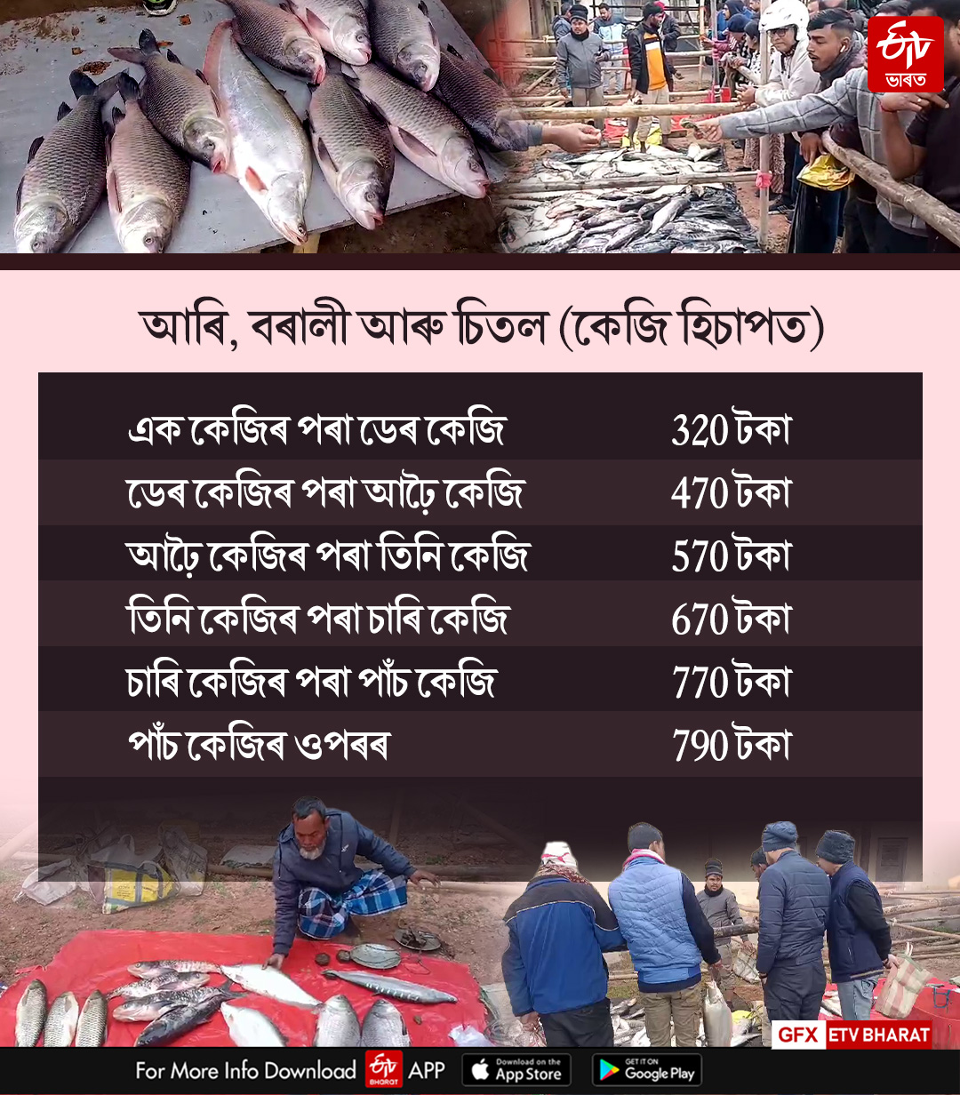 URUKA FISH MARKET