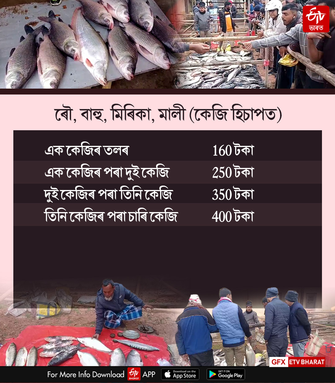 URUKA FISH MARKET