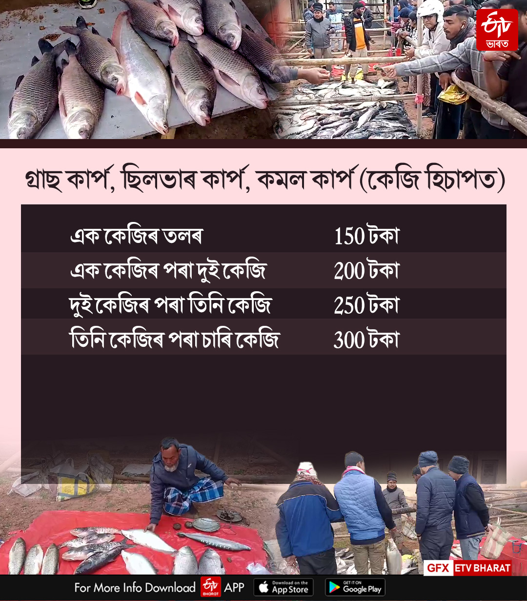 URUKA FISH MARKET