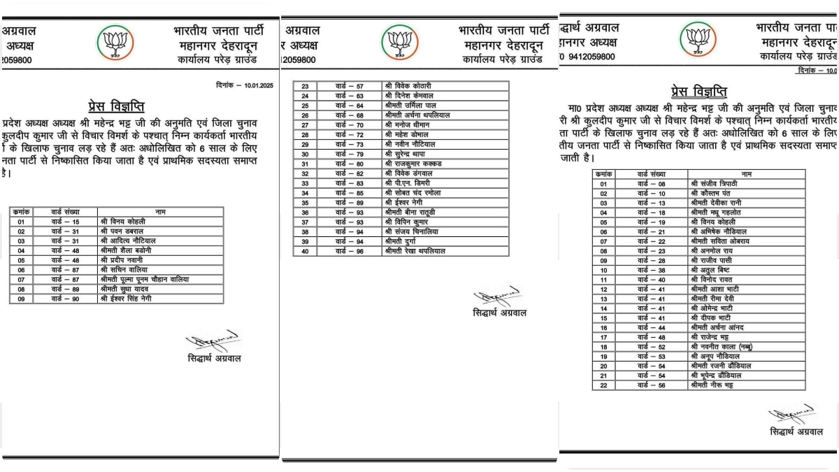 uttarakhand