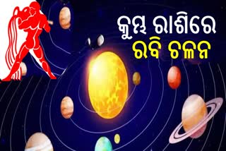 Aquarius Sankranti