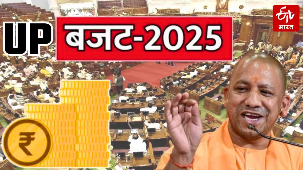 UP बजट 2025