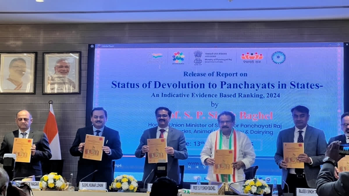 Panchayati Raj Devolution Index 2024