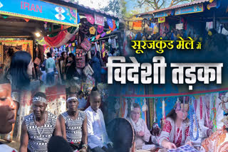 SURAJKUND MELA 2025