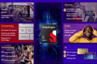 Qualcomm Snapdragon 6 Gen 4