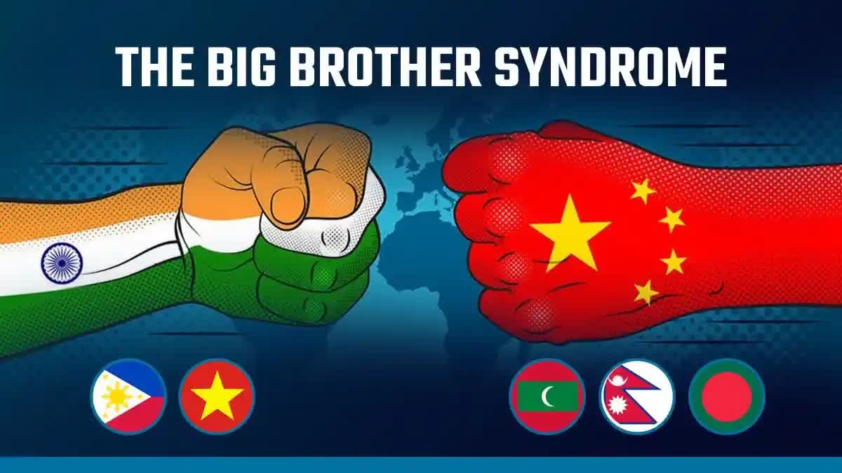 Big Brother Sydrome: 'बीग ब्रदर सिंड्रोम', चीनचे प्रत्येक शेजारी देशासोबत वाद