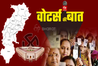 Korba Lok Sabha voters demand