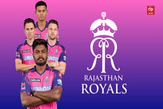 Sanju Samson  Rajasthan Royals  Rajasthan Royals squad for IPL 2024  Yashasvi Jaiswal