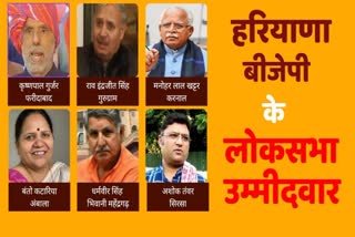 Bjp Loksabha Candidates 2nd List Update Loksabha Elections 2024 Update delhi bjp headquarters Haryana Hindi News