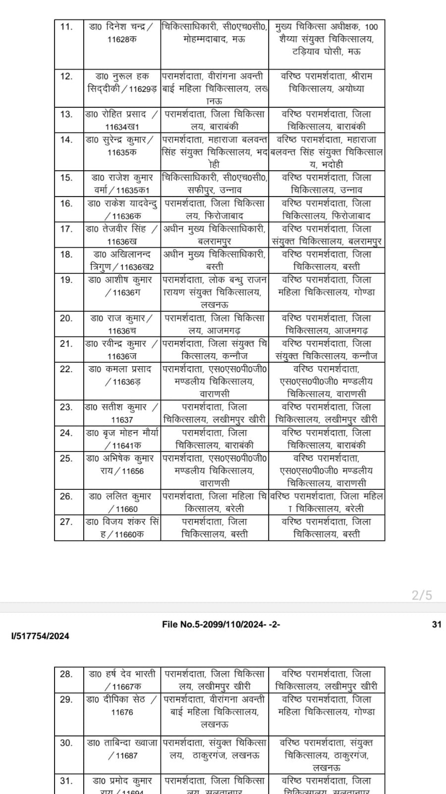 Etv bharat