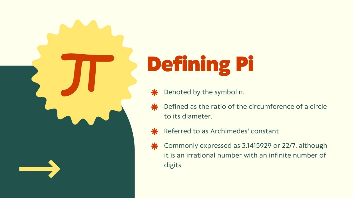 Pi Day: The Mysterious Number That's The Secret Ingredient Behind ...