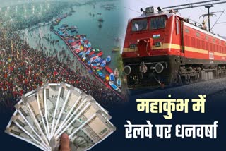 how-much-indian-railways-trains-earn-prayagraj-mahakumbh-mela-2025