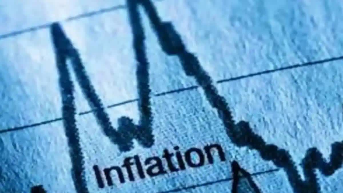 Retail Inflation