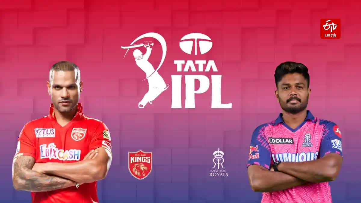 IPL 2024