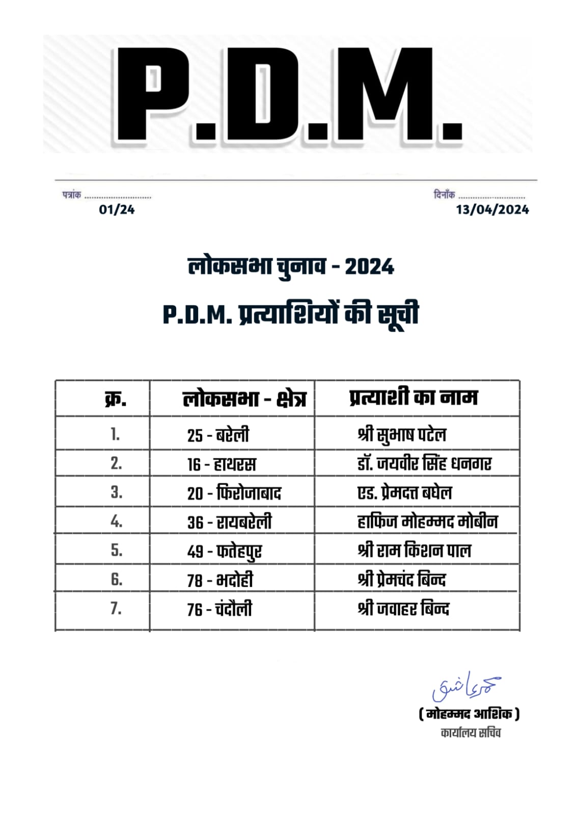 LOK SABHA ELECTION 2024