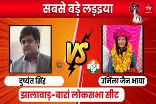 Dushyant Singh VS Urmila Jain Bhaya