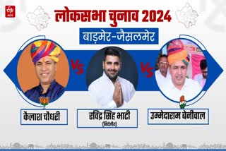 Barmer Jaisalmer Candidates
