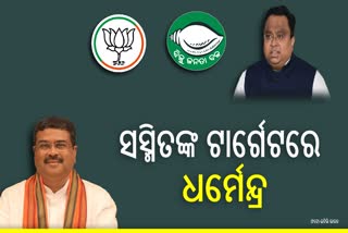 ୧୦ ବର୍ଷରେ ରାଜ୍ୟ ପାଇଁ ଧର୍ମେନ୍ଦ୍ରଙ୍କ ଅବଦାନ ଶୂନ୍ୟ : ସସ୍ମିତ