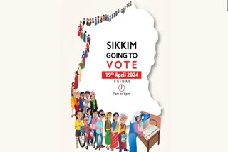 Sikkim Assembly Elections 2024