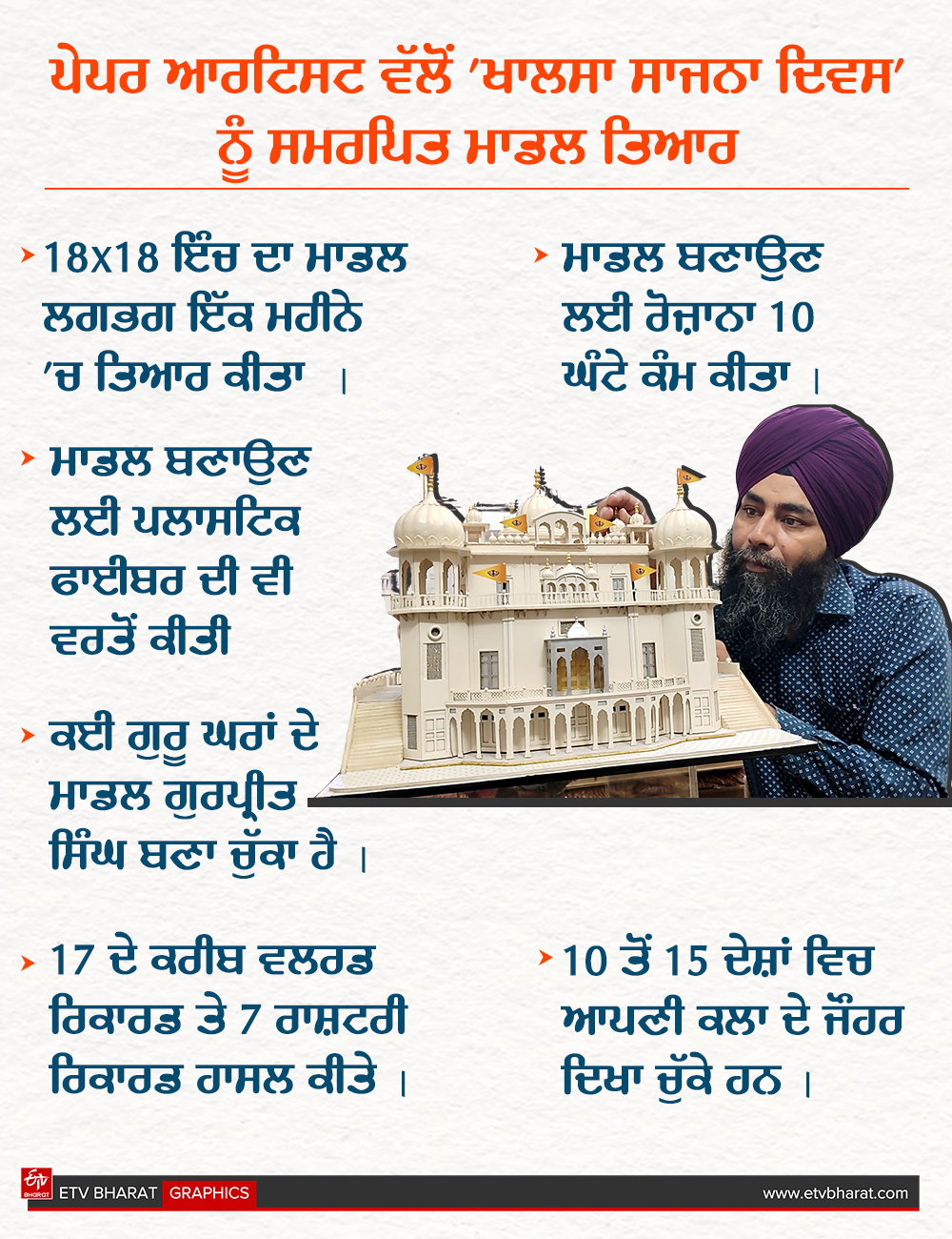 takht keshgarh sahib model