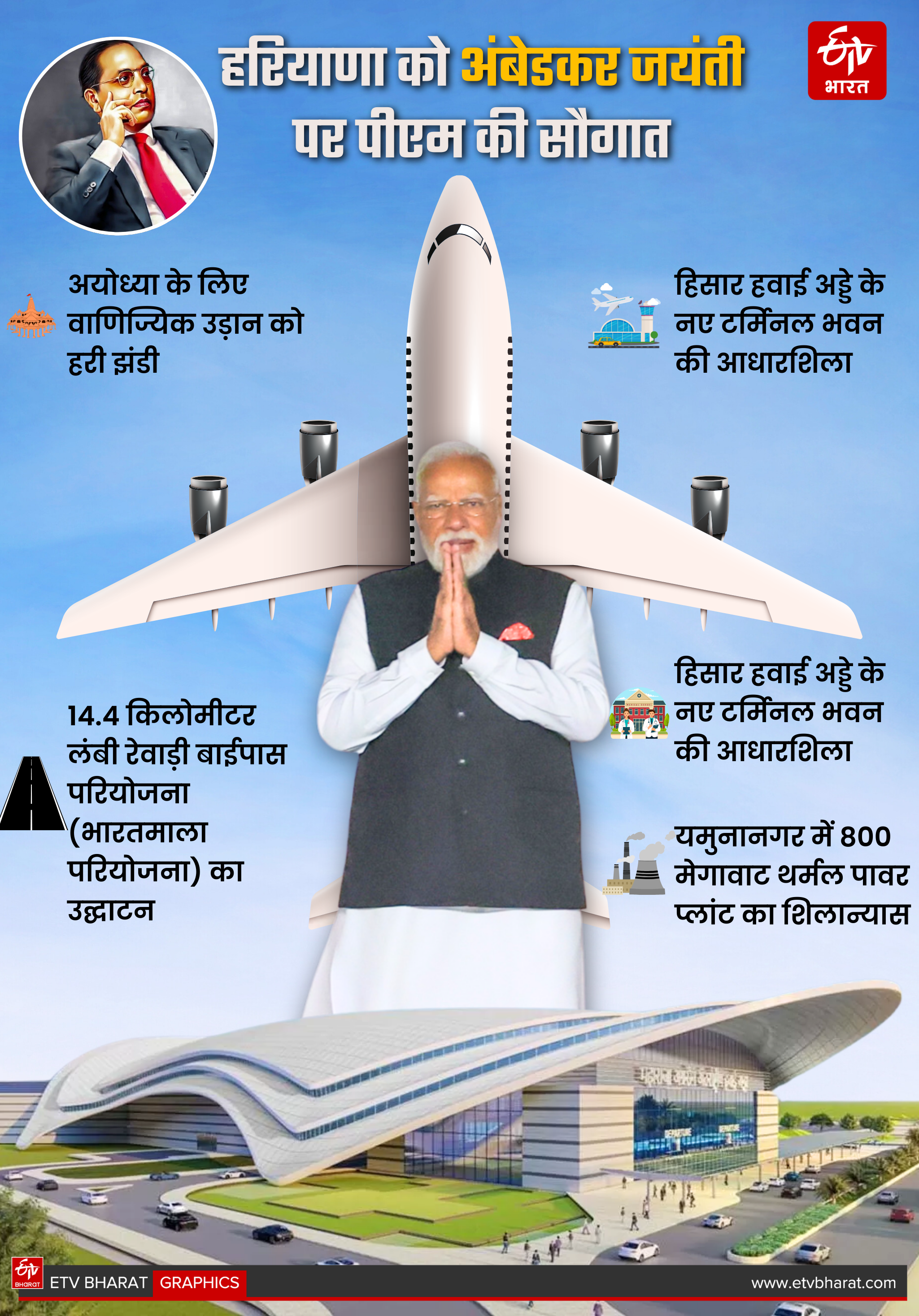 PM MODI HISAR VISIT