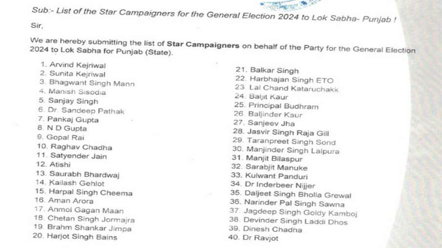AAP LIST OF STAR CAMPAIGNERS