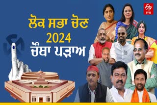 Lok Sabha Election 2024